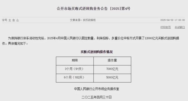 维度配资 12000亿！央行最新操作→