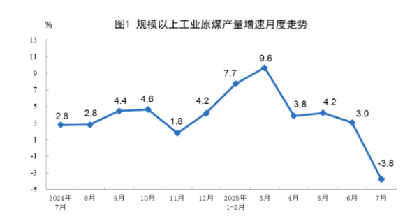 启云科技 冀中能源：上半年净利润3.48亿元 同比下降65.24%