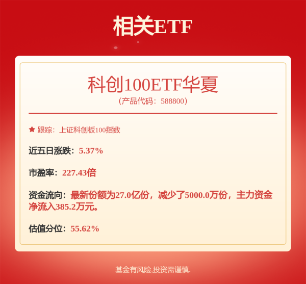 美牛股 8月26日奥维转债上涨0.25%，转股溢价率148.31%