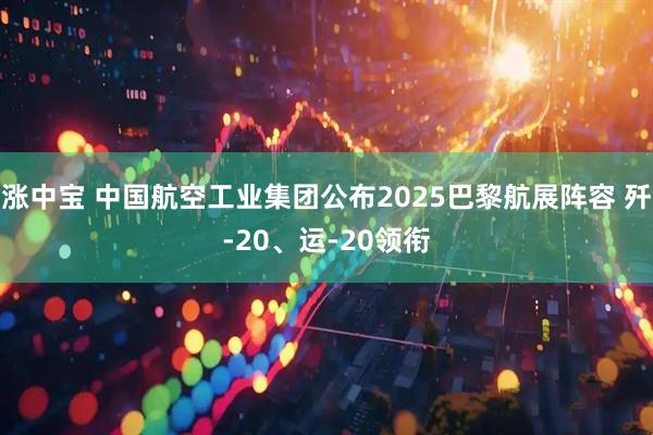 涨中宝 中国航空工业集团公布2025巴黎航展阵容 歼-20、运-20领衔